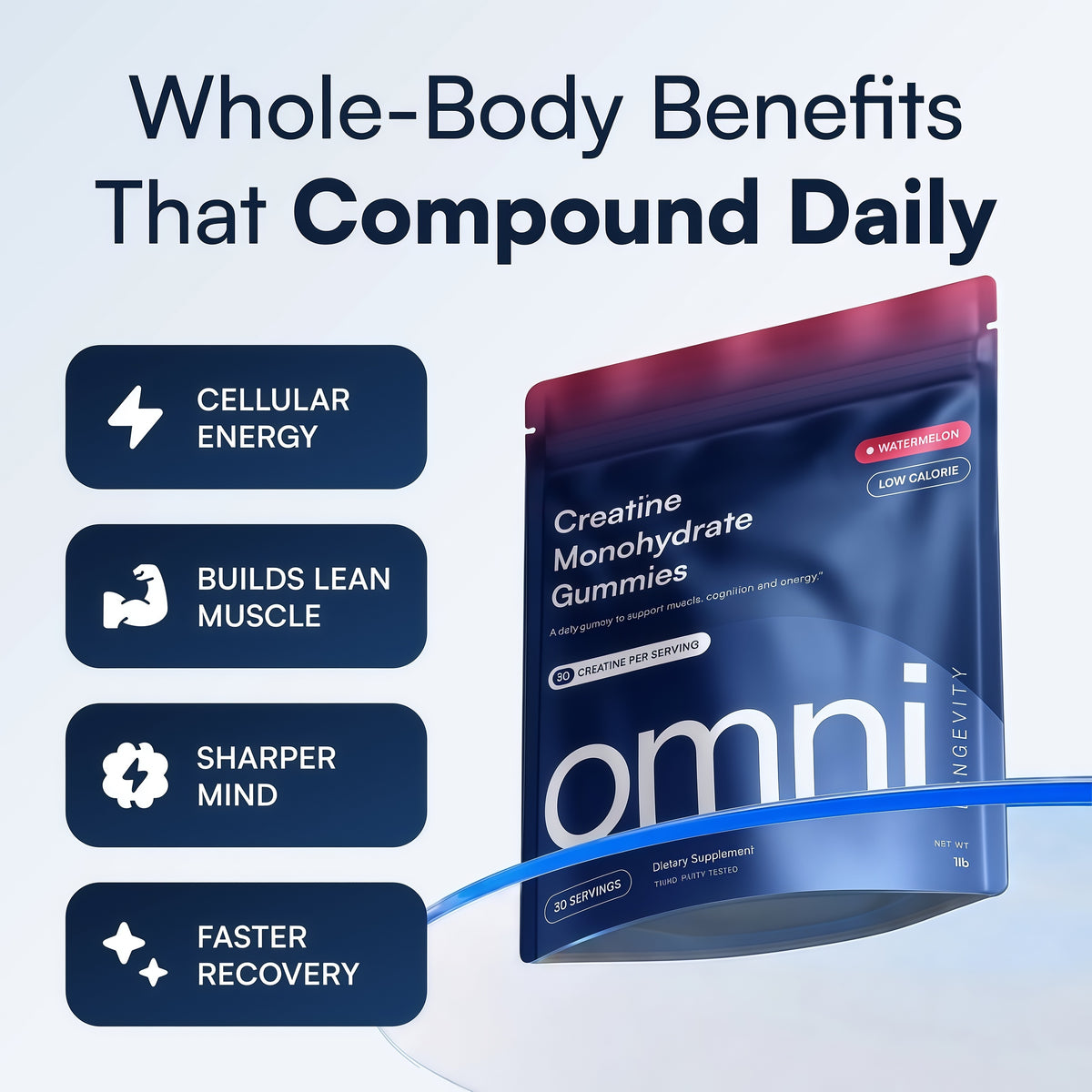 OMNI Creatine Gummy