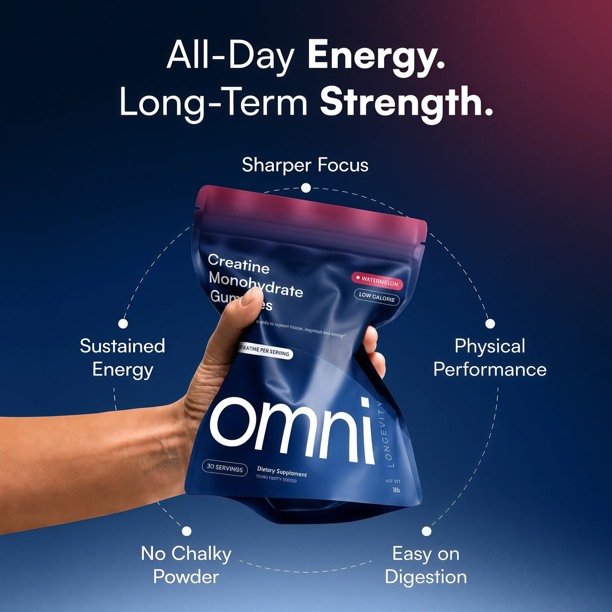 OMNI Creatine Gummy